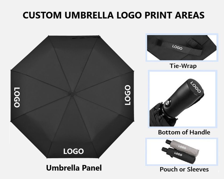 21" Custom Umbrella w Solid-Color Logo: 3-Fold, Fully-Automatic, Windproof
